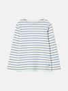 Harbour Blue Striped Long Sleeve Jersey Top