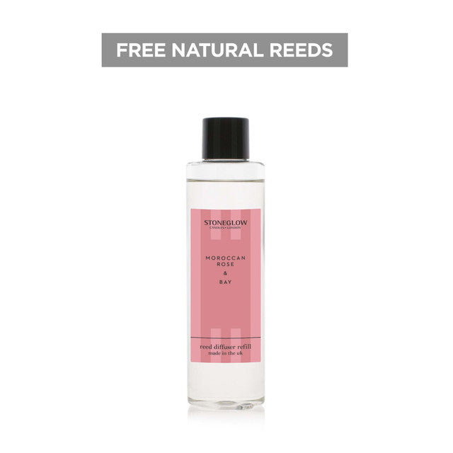 Modern Classics - Diffuser Refills 210ml