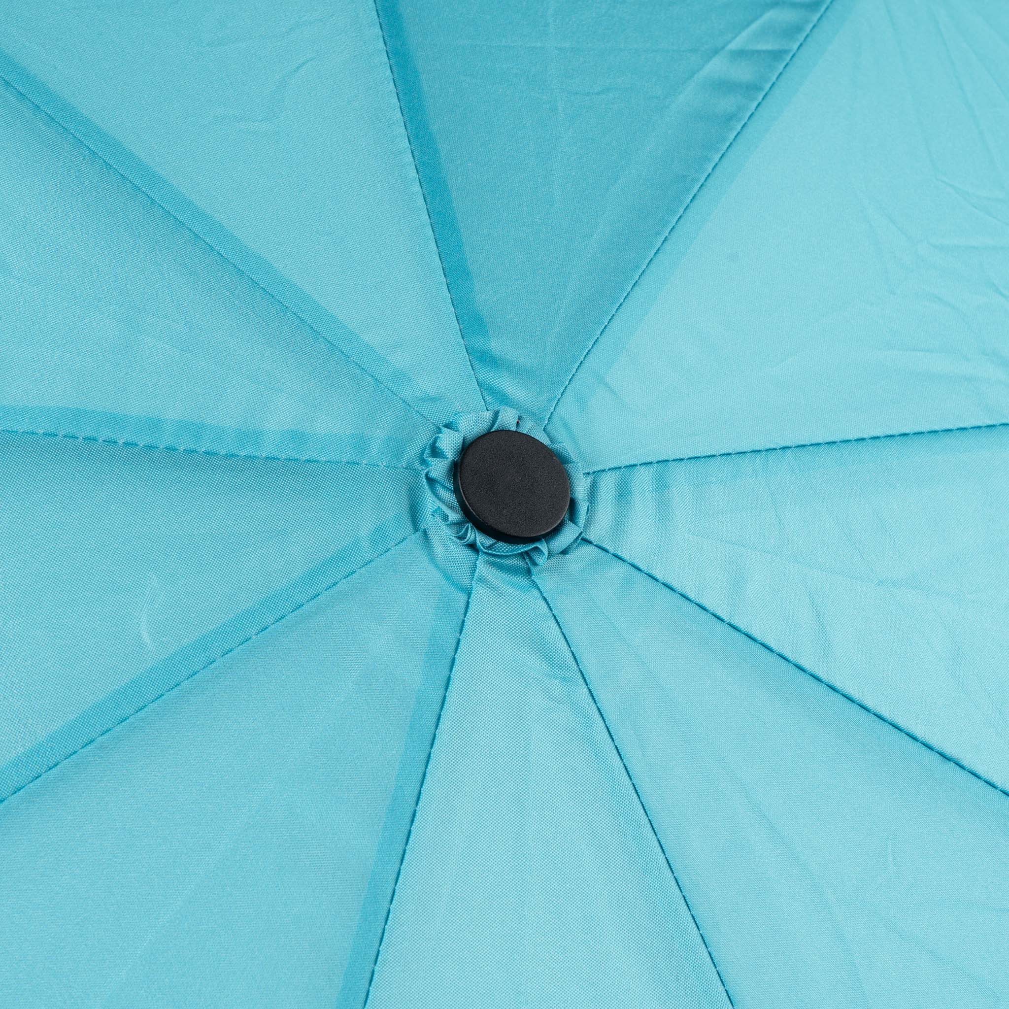 Waterloo Umbrella Medium Recycled Nylon - Aquatic Awe