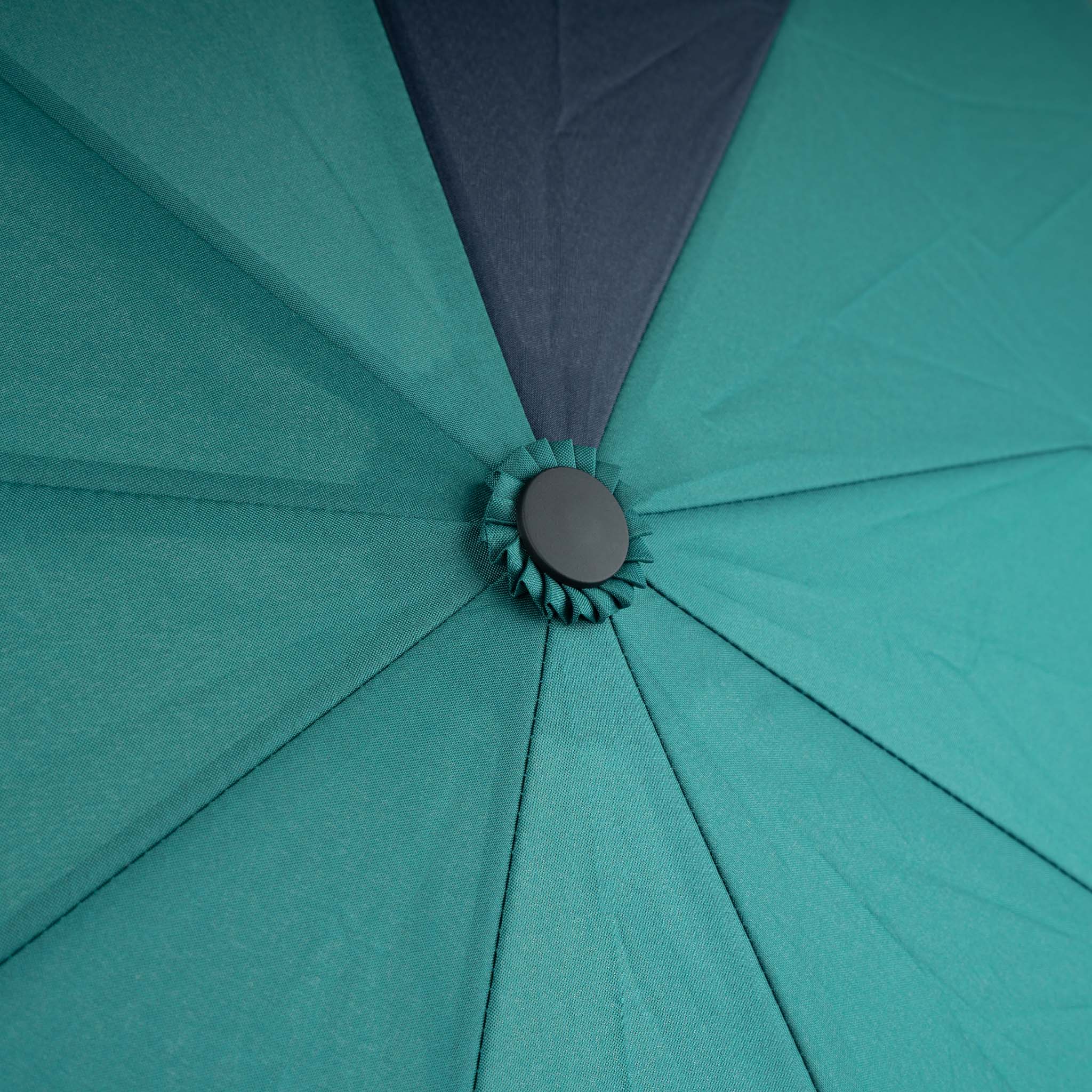 Waterloo Umbrella Medium Recycled Nylon - Teal Midnight