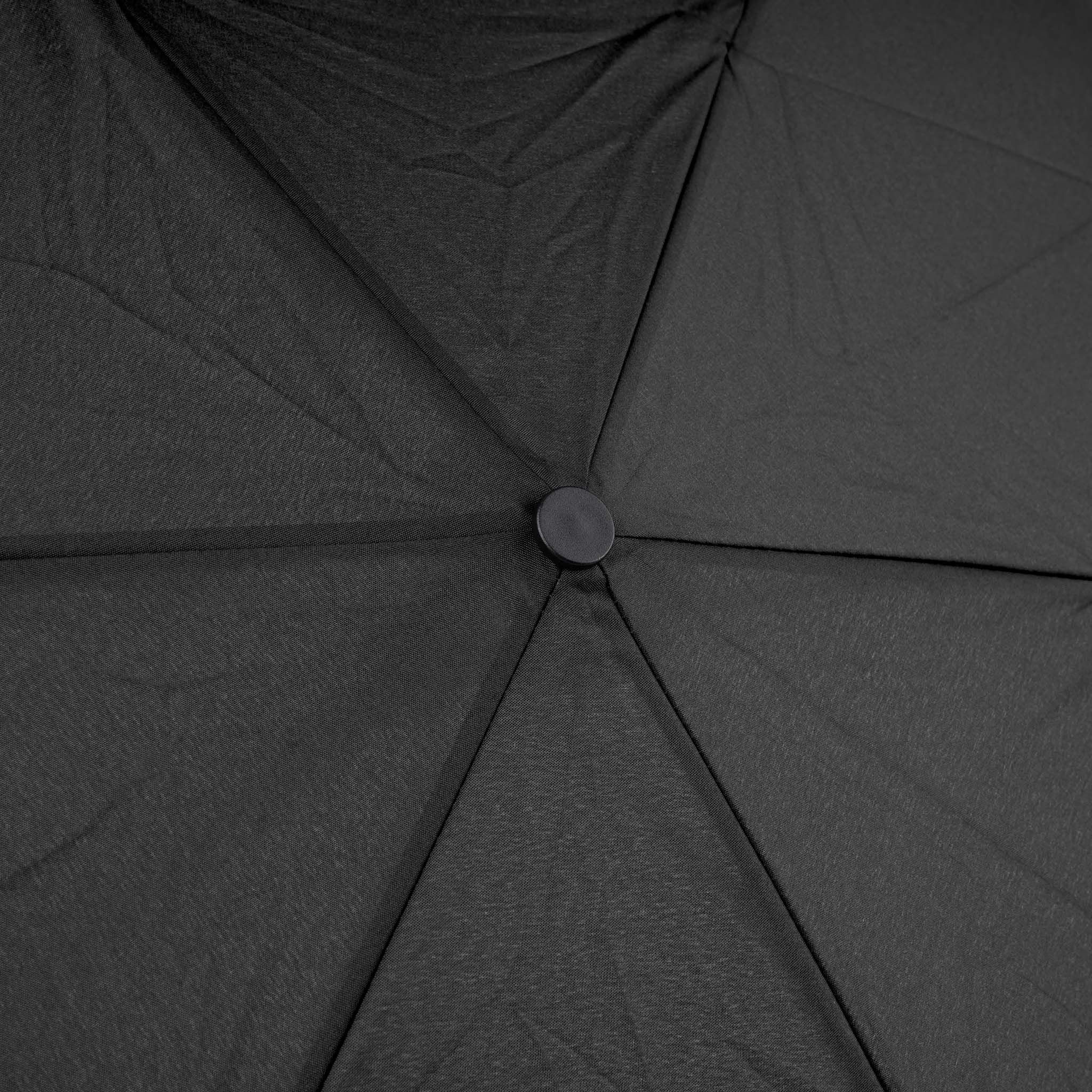 Waterloo XS Umbrella - Black