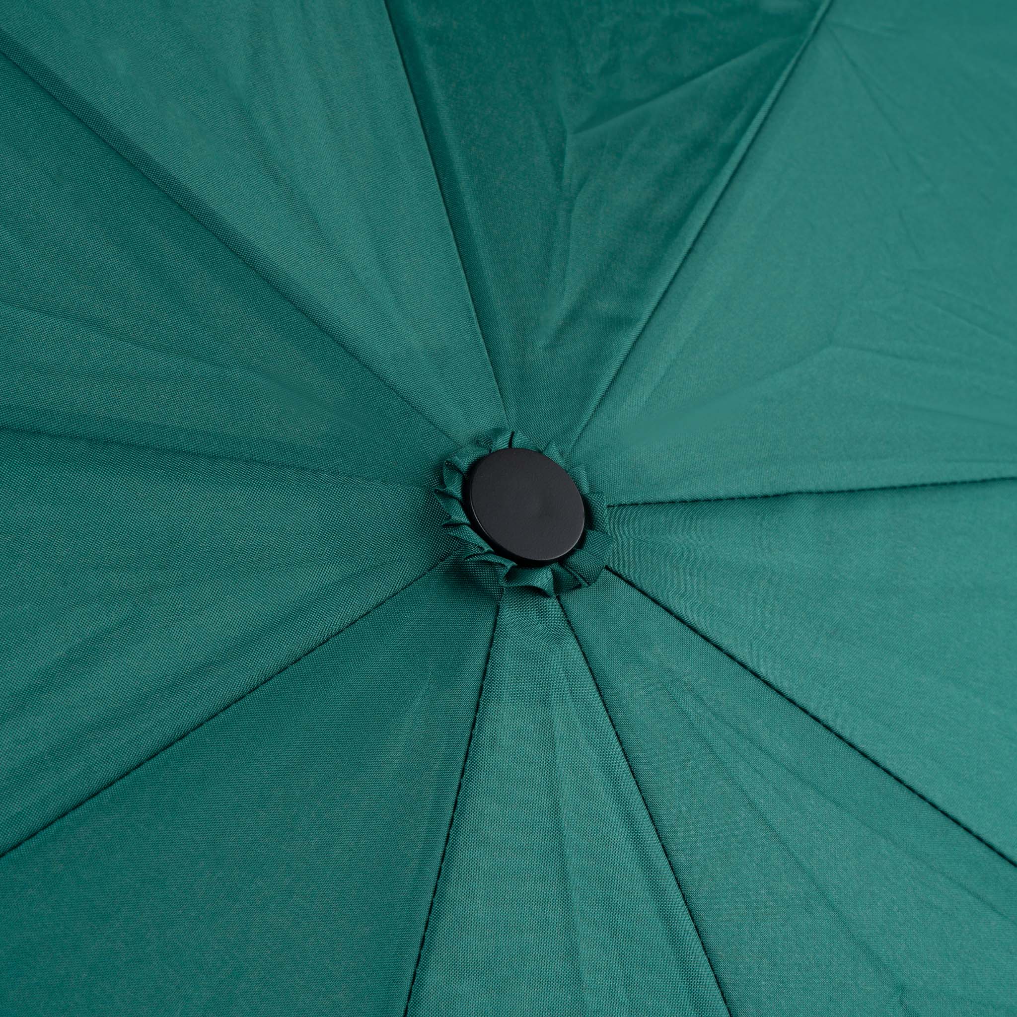 Waterloo Umbrella Medium Recycled Nylon - Teal