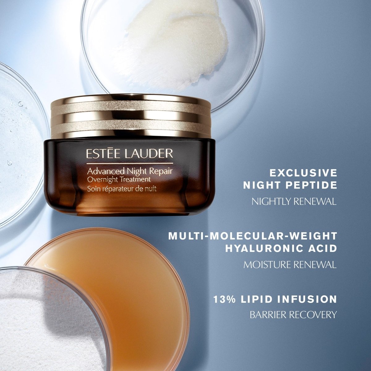Advanced Night Repair Overnight Treatment - RUTHERFORD & Co