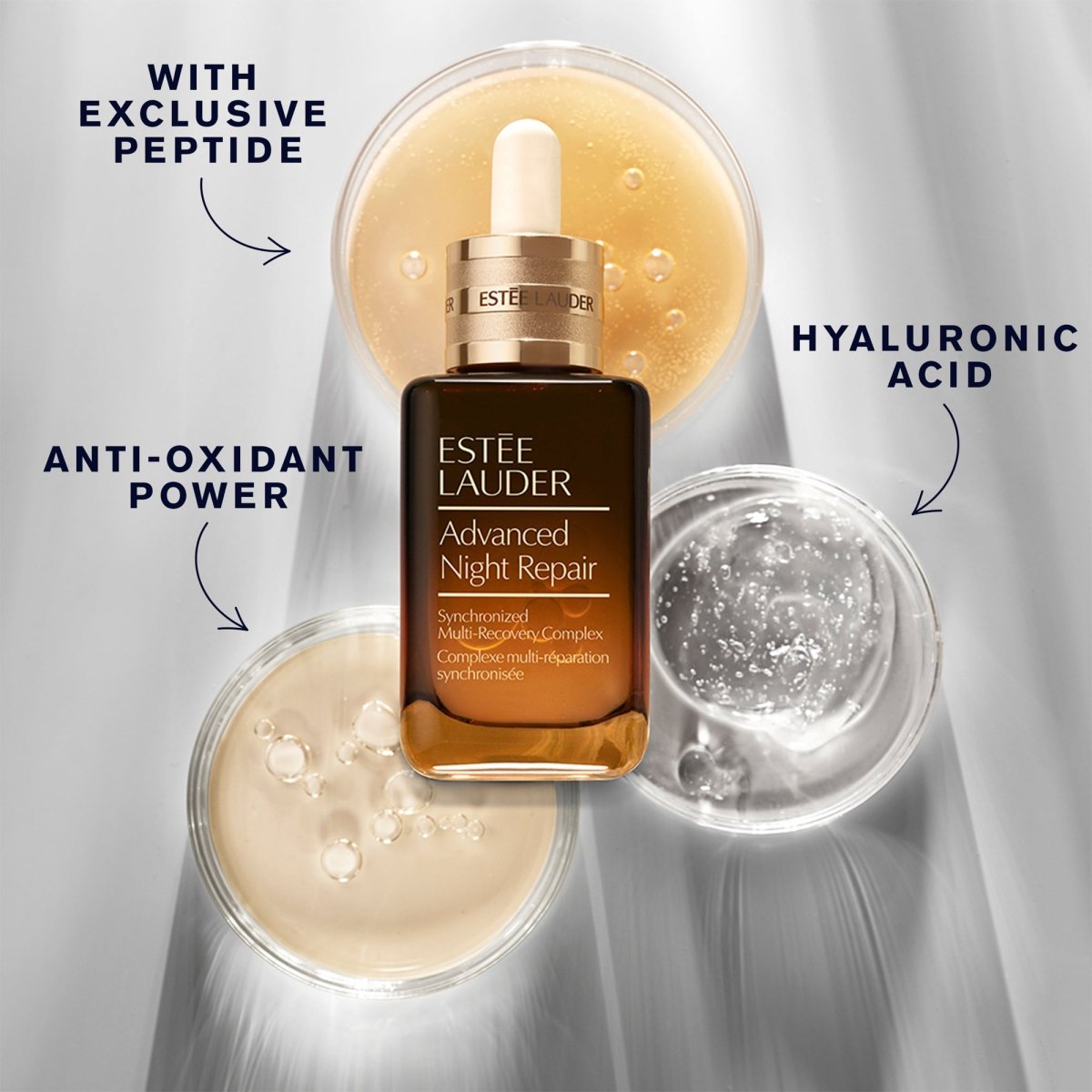 Advanced Night Repair Serum Synchronized Multi - Recovery Complex - RUTHERFORD & Co