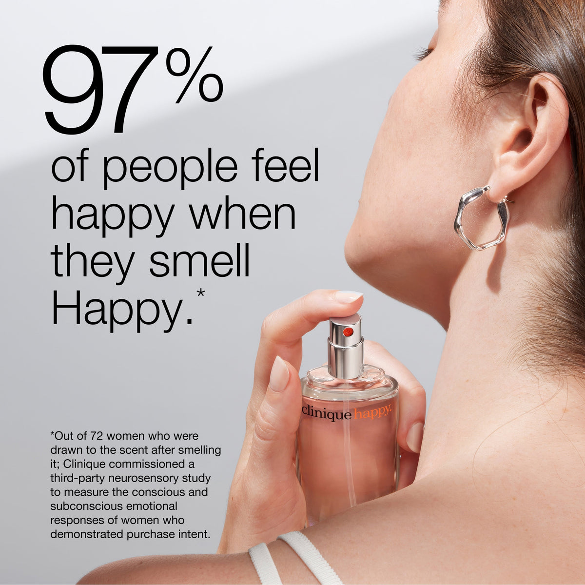 Clinique Happy™ Fragrance & Body Gift Set