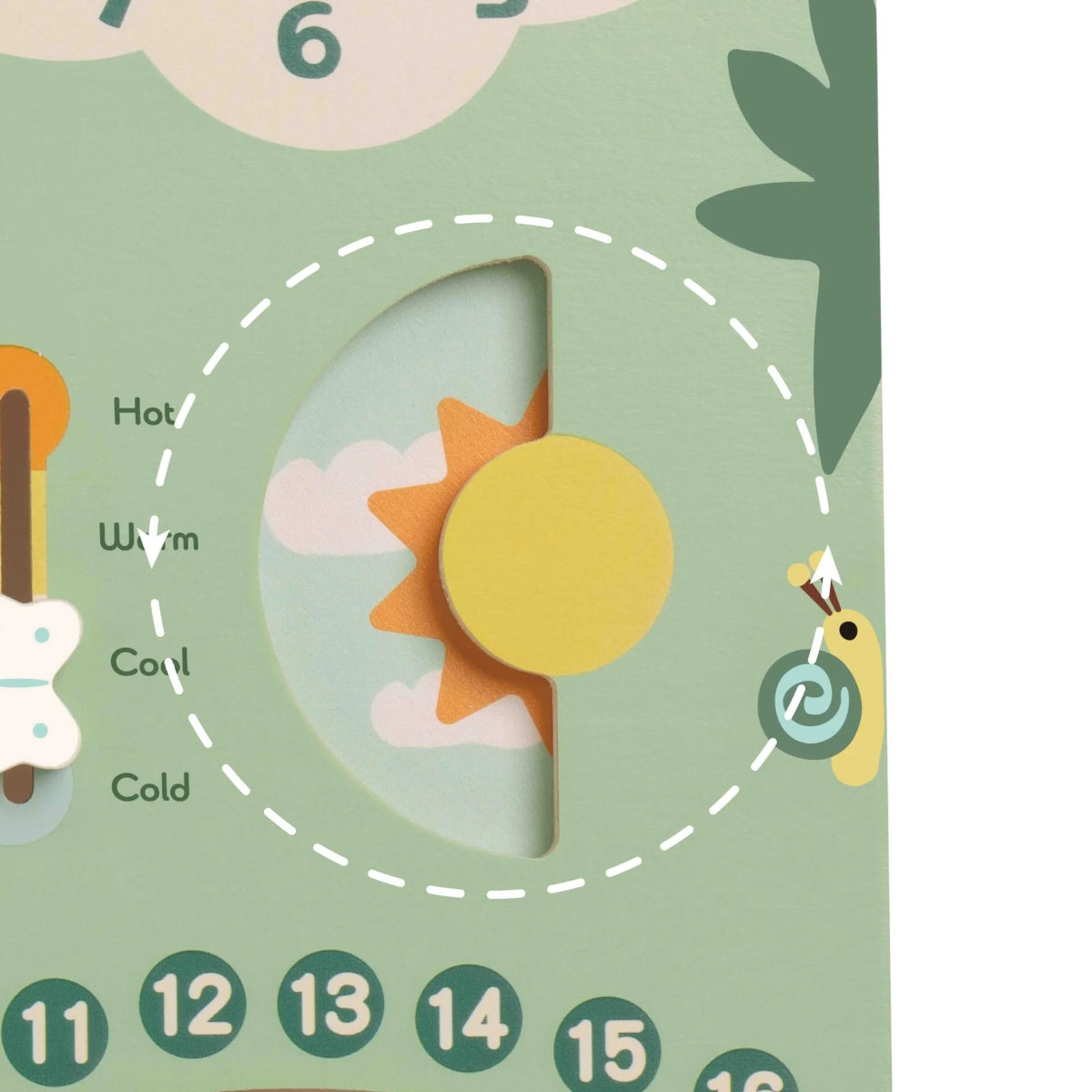 Classic World Vintage Calendar - RUTHERFORD & Co