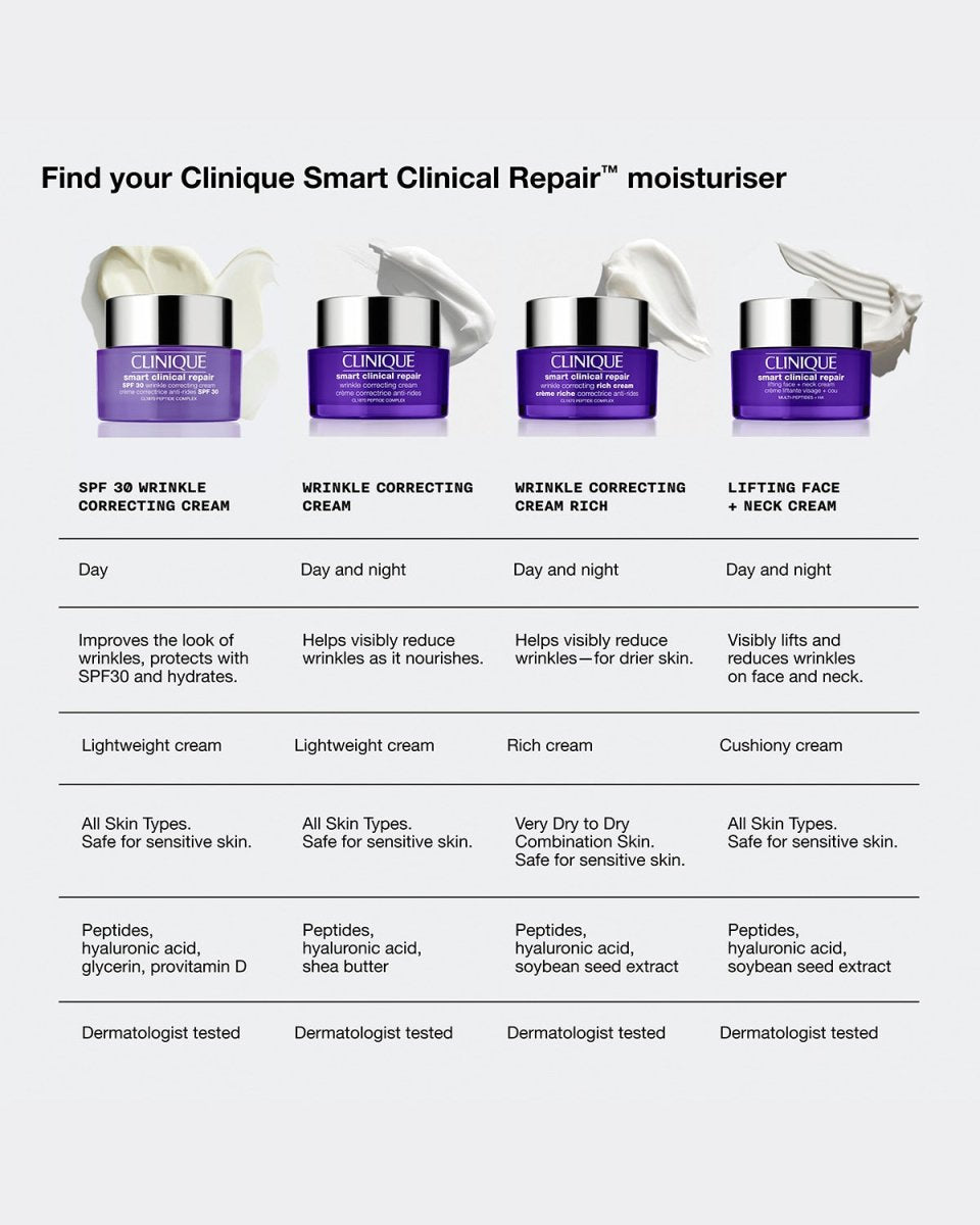 Clinique Smart Clinical Repair™ SPF 30 Wrinkle Correcting Cream - RUTHERFORD & Co