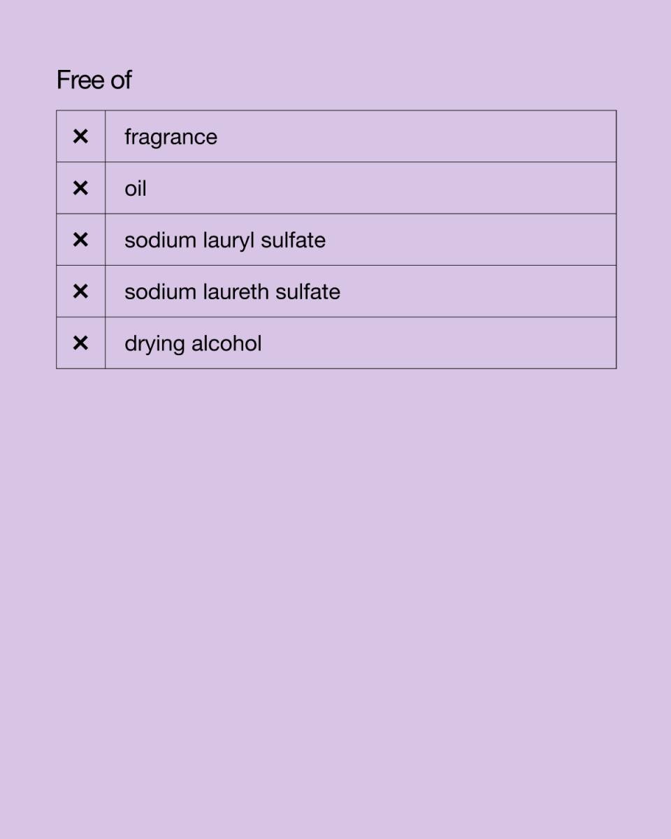 Clinique Smart Clinical Repair™ Wrinkle Correcting Serum - RUTHERFORD & Co