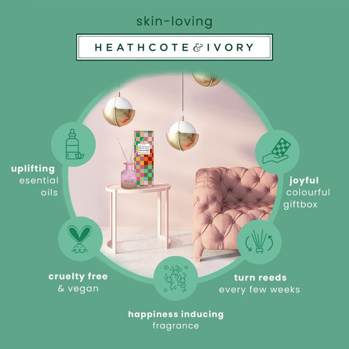 Cloud Nine Reed Diffuser - RUTHERFORD & Co