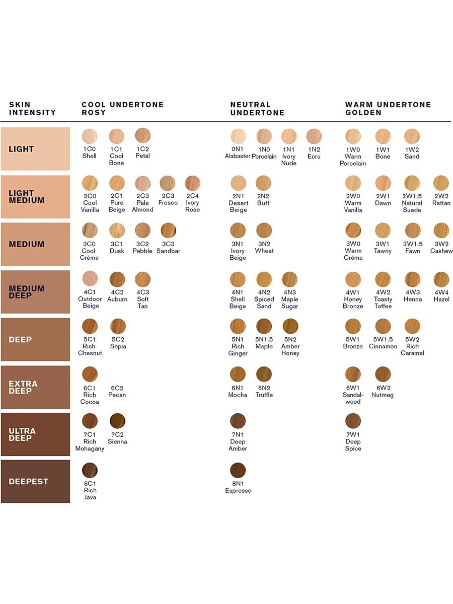 Double Wear Stay - in - Place Foundation SPF 10 - RUTHERFORD & Co