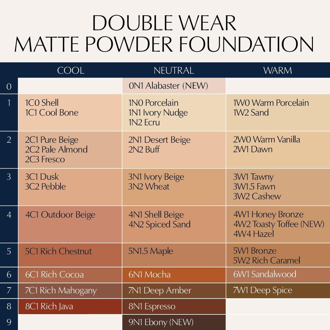 Double Wear Stay - in - Place Matte Powder Foundation - RUTHERFORD & Co