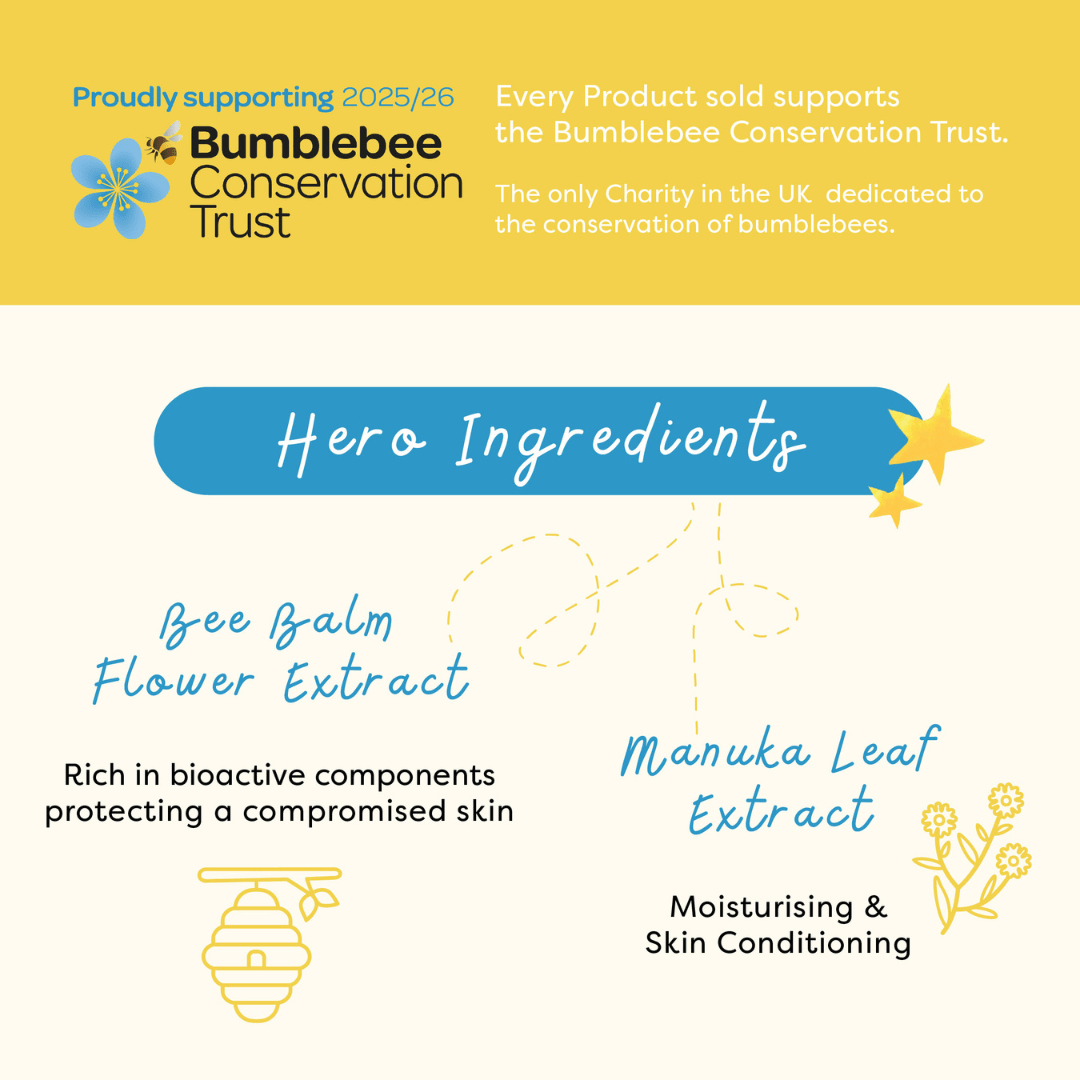 Hibernating Body Care Kit - Busy Bees - RUTHERFORD & Co