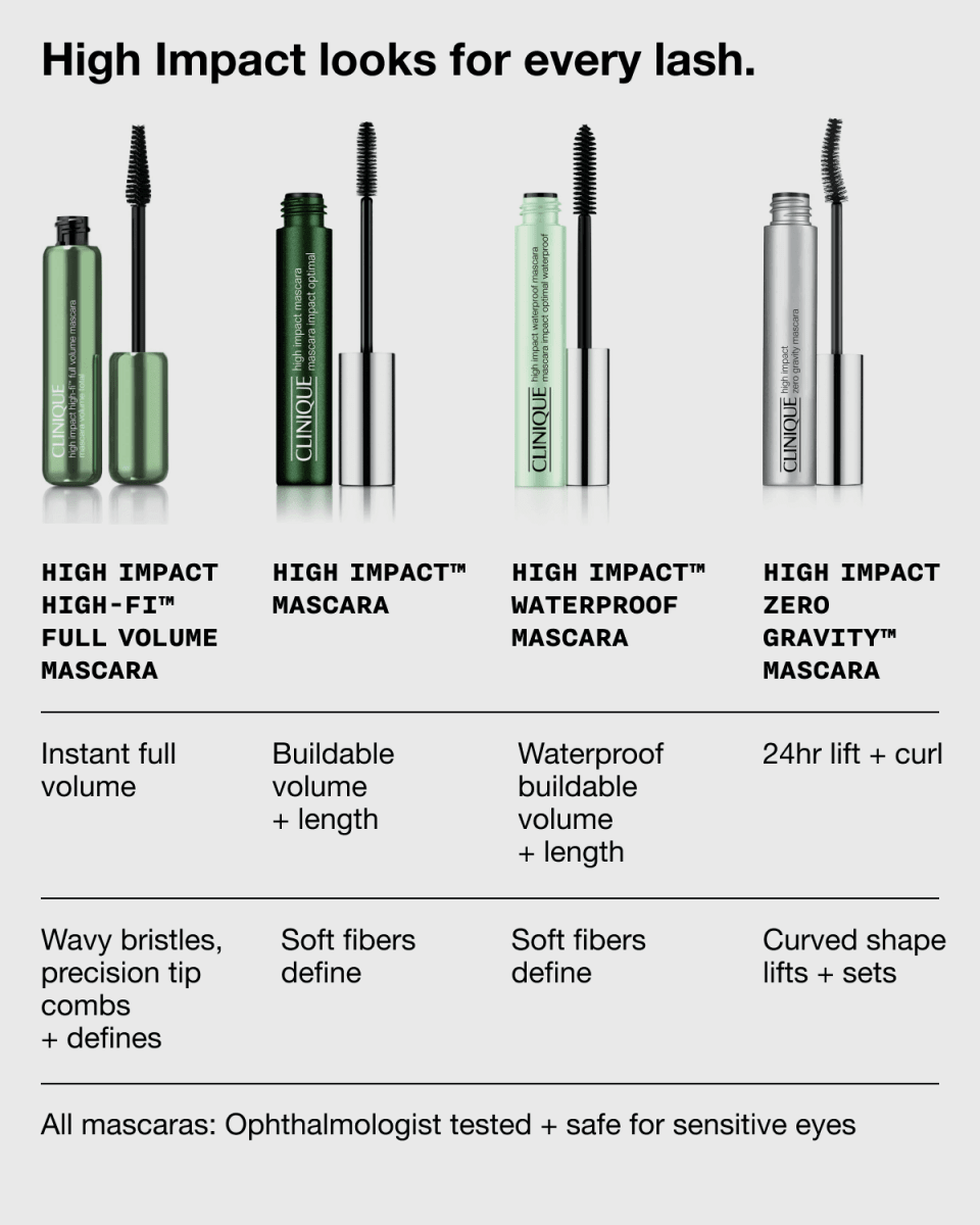 High Impact High - Fi™ Full Volume Mascara - RUTHERFORD & Co