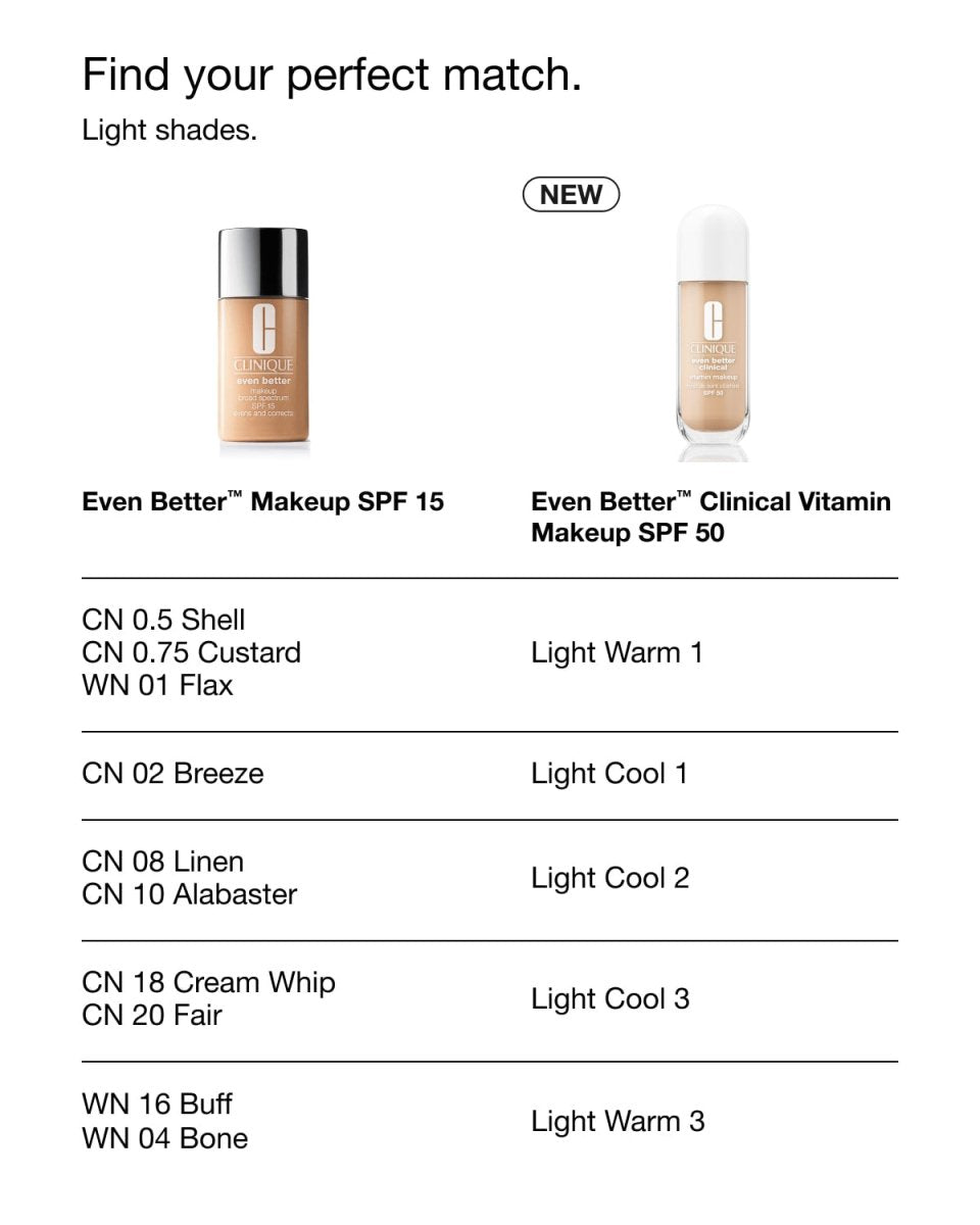 NEW Even Better Clinical Vitamin Makeup SPF 50 – Skin Tint Foundation - RUTHERFORD & Co