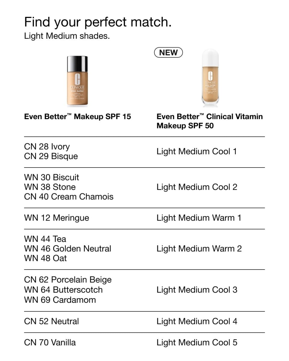 NEW Even Better Clinical Vitamin Makeup SPF 50 – Skin Tint Foundation - RUTHERFORD & Co