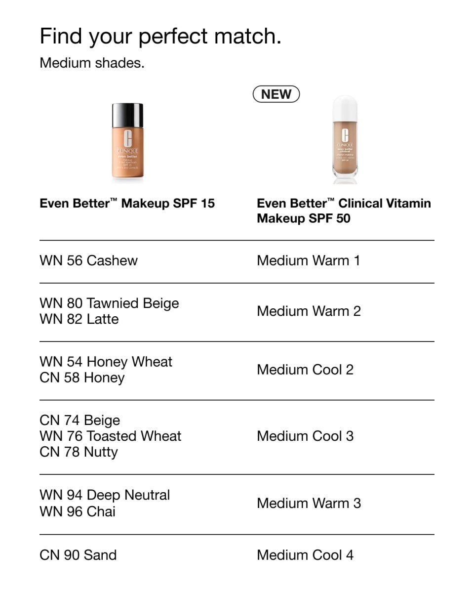 NEW Even Better Clinical Vitamin Makeup SPF 50 – Skin Tint Foundation - RUTHERFORD & Co