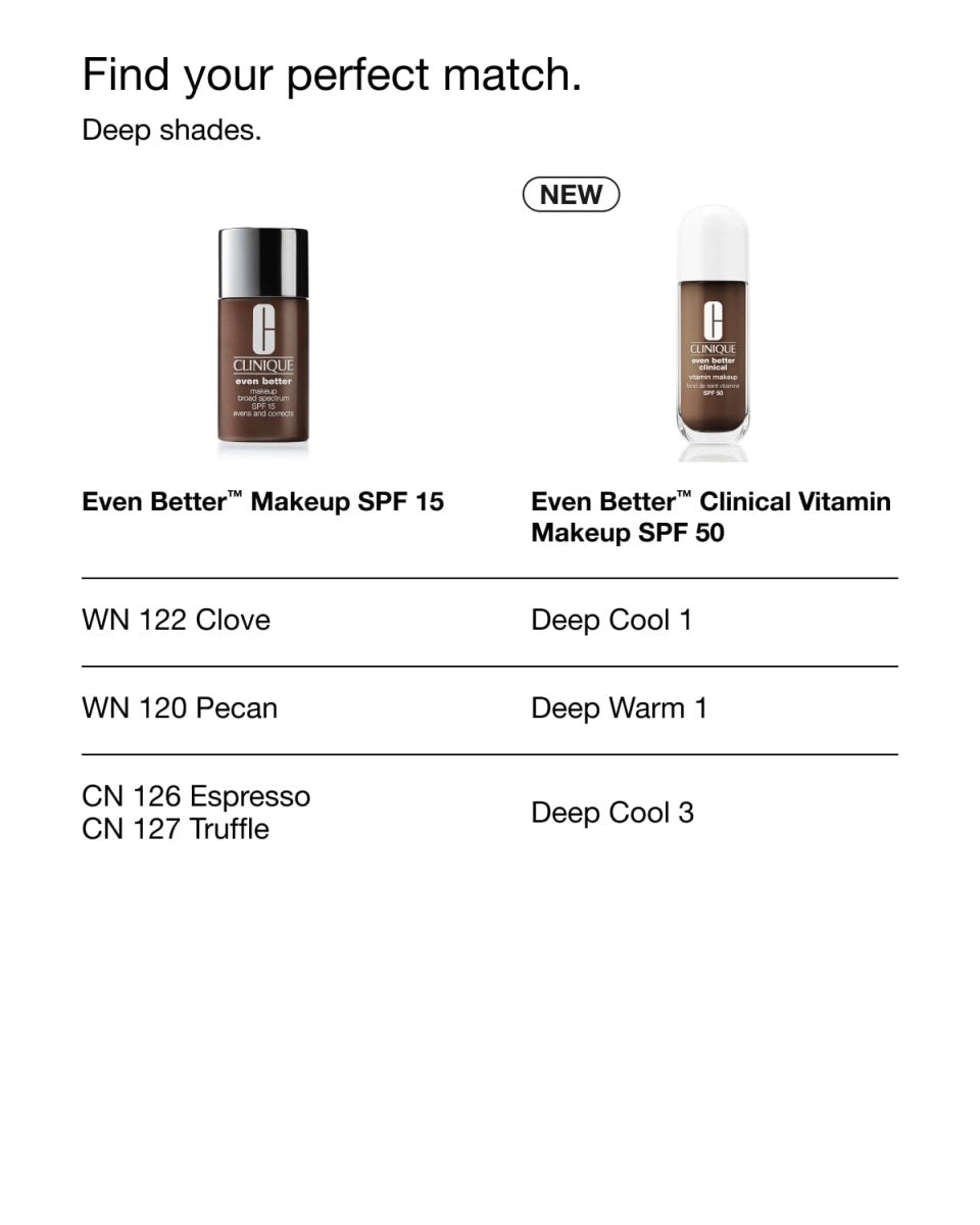 NEW Even Better Clinical Vitamin Makeup SPF 50 – Skin Tint Foundation - RUTHERFORD & Co