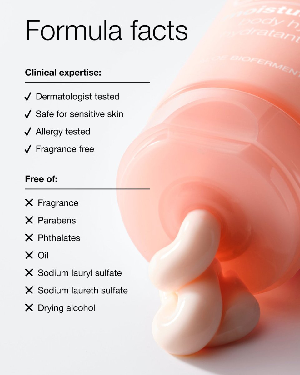 NEW Moisture Surge™ Body Hydrator - RUTHERFORD & Co