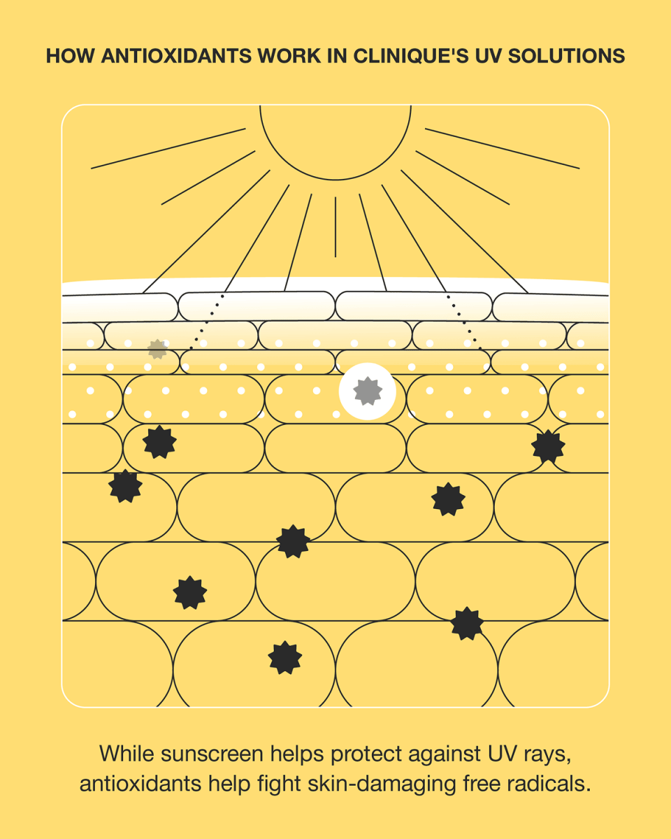 NEW UV Solutions Mattifying Sunscreen SPF 50 - RUTHERFORD & Co