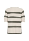 SC - KANITA STRIPE 19 - RUTHERFORD & Co