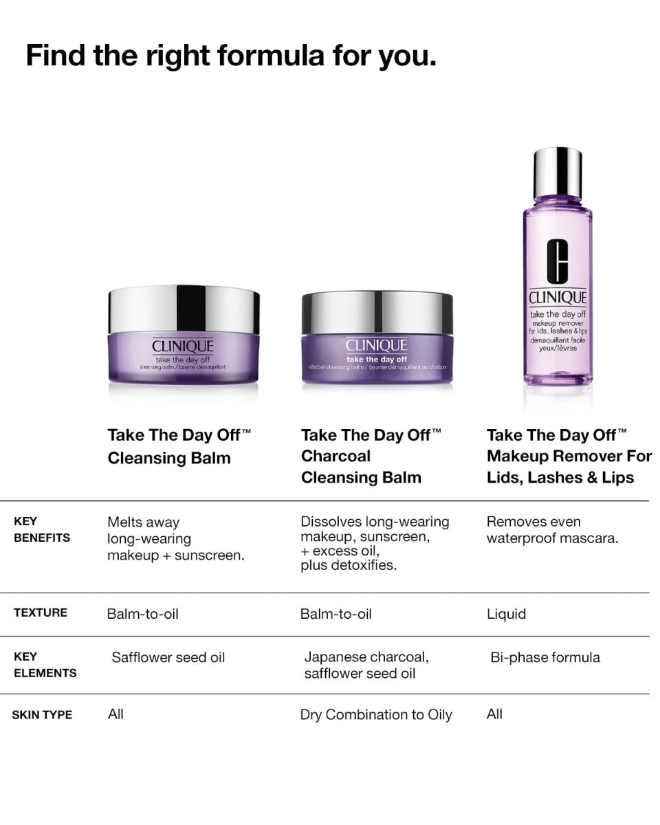 Take The Day Off™ Charcoal Cleansing Balm - RUTHERFORD & Co