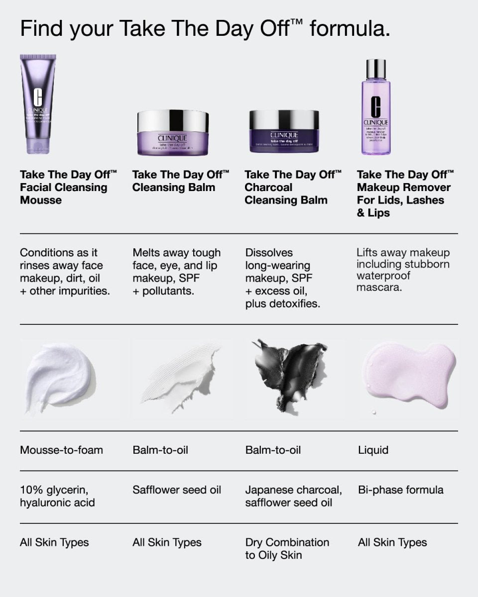 Take The Day Off™ Facial Cleansing Mousse - RUTHERFORD & Co