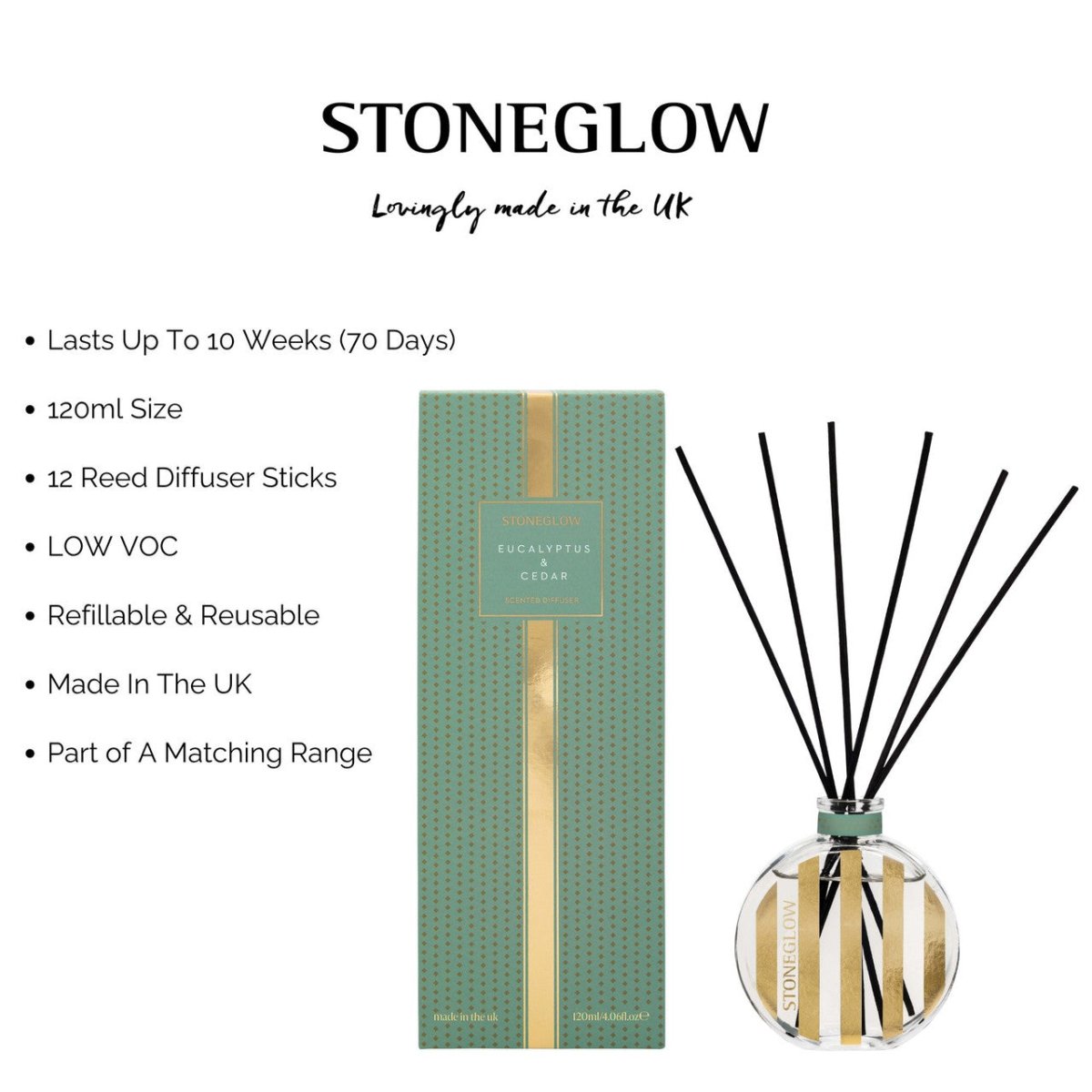 The Icon - Eucalyptus & Cedar - Scented Reed Diffuser 120ml - RUTHERFORD & Co