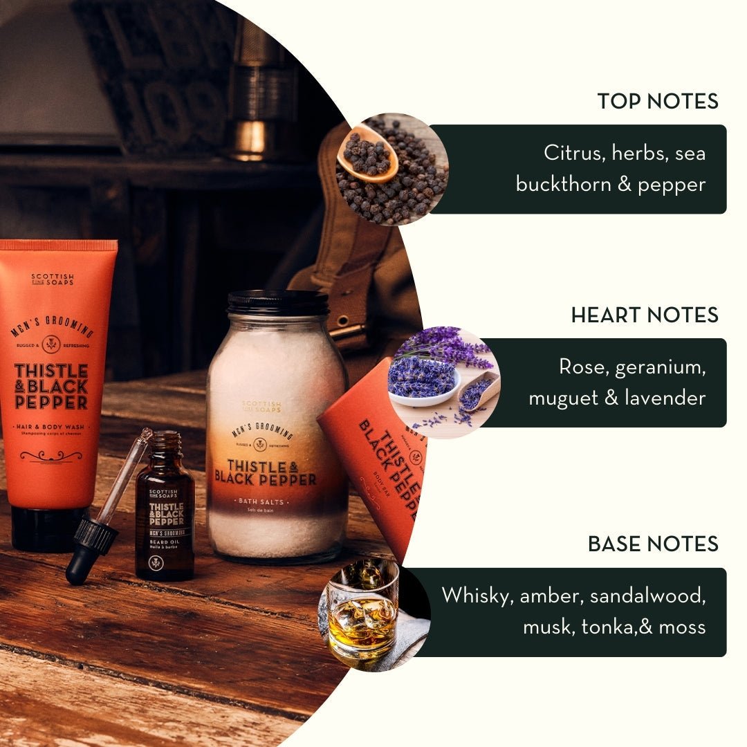 Thistle & Black Pepper Hand Wash 300ml Pump Bottle - RUTHERFORD & Co